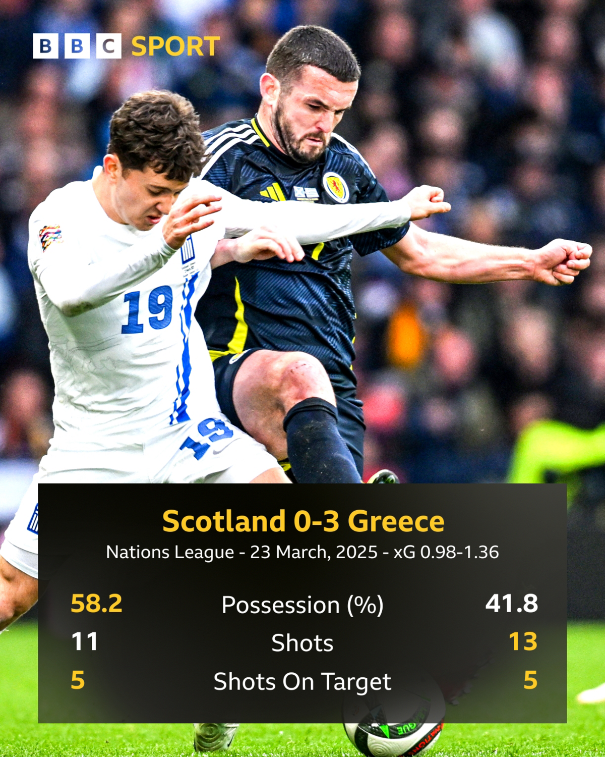 اسکاتلند مقابل کدام نسخه یونان در هامپدن قرار خواهد گرفت؟